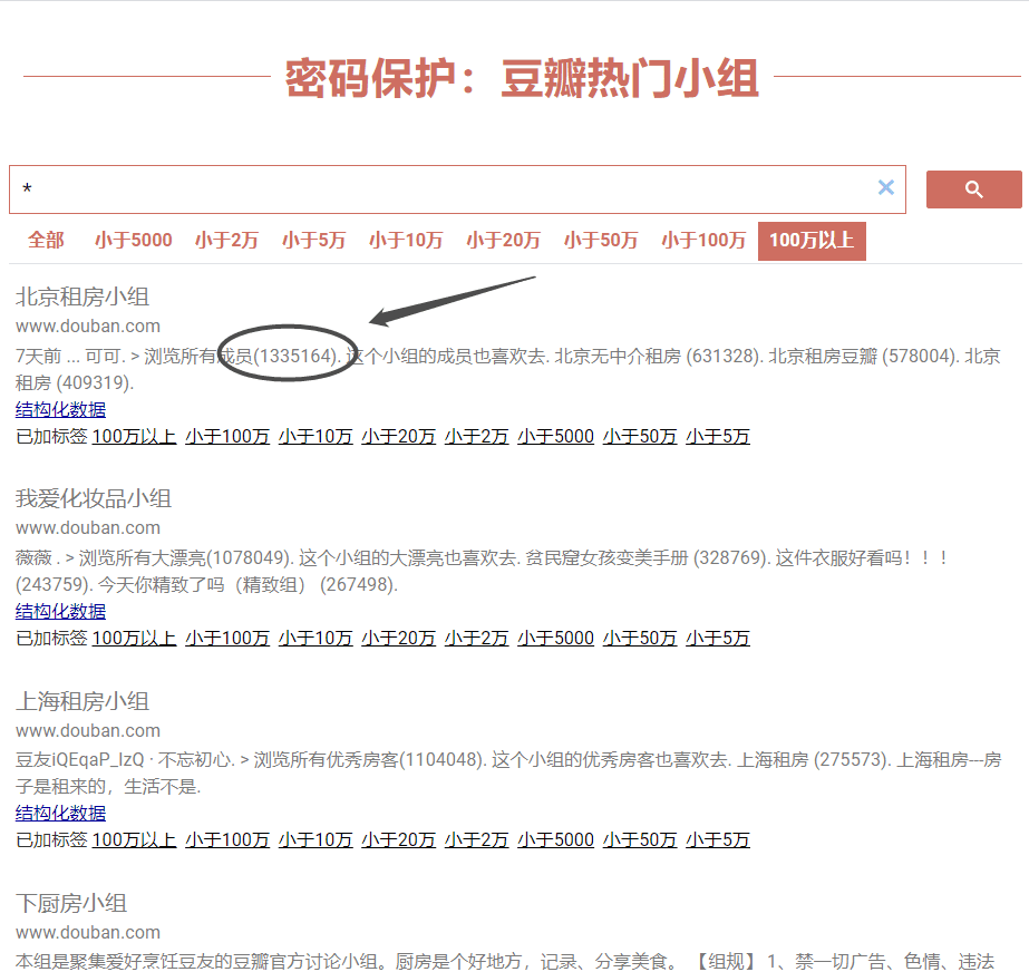 人数最多的小组:北京租房