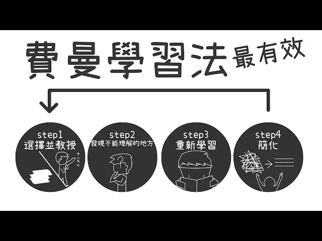 费曼学习法